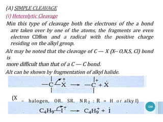 Comprehensive Overview of Molecular Fragmentation and Rearrangement ...