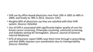 • EHR use by office-based physicians rose from 18% in 2001 to 48% in
2009, and finally to 78% in 2013. (Source: CDC)
• Roughly 60% of physicians say they are satisfied with their EHR
system. (Source: Deloitte)
• Use of EHR is associated with significantly higher quality of care for
breast cancer screening, Chlamydia screening, colorectal screening,
and diabetes testing for hemoglobin. (Source: Journal of General
Internal Medicine)
• 67% of physicians report EMRs save them time through e-prescribing,
and that EMRs improve care coordination due to interoperability.
(Source: Deloitte)
 