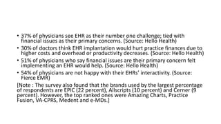 • 37% of physicians see EHR as their number one challenge; tied with
financial issues as their primary concerns. (Source: Hello Health)
• 30% of doctors think EHR implantation would hurt practice finances due to
higher costs and overhead or productivity decreases. (Source: Hello Health)
• 51% of physicians who say financial issues are their primary concern felt
implementing an EHR would help. (Source: Hello Health)
• 54% of physicians are not happy with their EHRs’ interactivity. (Source:
Fierce EMR)
[Note : The survey also found that the brands used by the largest percentage
of respondents are EPIC (22 percent), Allscripts (10 percent) and Cerner (9
percent). However, the top ranked ones were Amazing Charts, Practice
Fusion, VA-CPRS, Medent and e-MDs.]
 