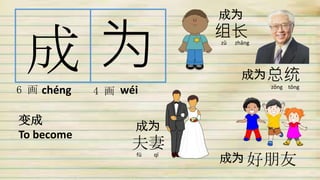 chéng wéi
成 为
6 画 4 画
变成
To become
夫妻
组长
好朋友
总统
成为
成为
成为
成为
zǔ zhǎng
zǒng tǒng
fū qī
 