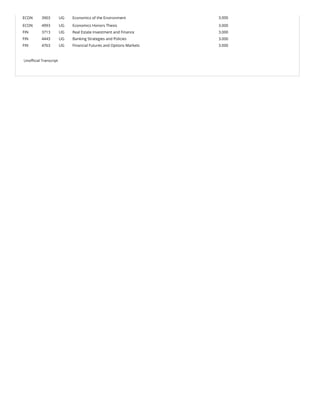 ECON 3903 UG Economics of the Environment 3.000
ECON 4993 UG Economics Honors Thesis 3.000
FIN 3713 UG Real Estate Investment and Finance 3.000
FIN 4443 UG Banking Strategies and Policies 3.000
FIN 4763 UG Financial Futures and Options Markets 3.000
 
Uno‫�ﶦ‬cial Transcript
 