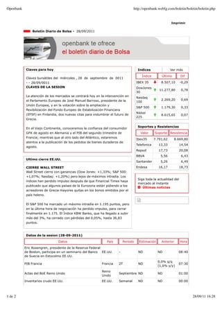 Openbank                                                                         http://openbank.webfg.com/boletin/boletin/boletin.php


                                                                                                             Imprimir

                Boletín Diario de Bolsa - 28/09/2011




            Claves para hoy                                                           Indices                Ver más

                                                                                        Índice        Último        Dif
            Claves bursátiles del miércoles , 28 de septiembre de 0011
            - - 28/09/0011                                                           IBEX 35          8.507,10      -0,29
            CLAVES DE LA SESION                                                      DowJones
                                                                                                     11.277,80       0,78
                                                                                     30
            La atención de los mercados se centrará hoy en la intervención en
                                                                                     Nasdaq
            el Parlamento Europeo de José Manuel Barroso, presidente de la                            2.269,20       0,69
                                                                                     100
            Unión Europea, y en la votación sobre la ampliación y
                                                                                     S&P 500          1.179,30       0,33
            flexibilización del Fondo Europeo de Estabilización Financiera
                                                                                     Nikkei
            (EFSF) en Finlandia, dos nuevas citas para vislumbrar el futuro de                        8.615,65       0,07
                                                                                     225
            Grecia.

                                                                                      Soportes y Resistencias
            En el Viejo Continente, conoceremos la confianza del consumidor
            GFK de agosto en Alemania y el PIB del segundo trimestre de                Valor      Soporte Resistencia
            Francia; mientras que al otro lado del Atlántico, estaremos
                                                                                     Ibex35       7.791,62     8.669,80
            atentos a la publicación de los pedidos de bienes duraderos de
                                                                                     Telefonica     13,33           14,54
            agosto.
                                                                                     Repsol         17,73           20,08
                                                                                     BBVA            5,56            6,43
            Ultimo cierre EE.UU.
                                                                                     Santander       5,26            6,49
            CIERRE WALL STREET                                                       Endesa         16,17           18,73
            Wall Street cierra con ganancias (Dow Jones: +1,33%; S&P 500:
            +1,07%; Nasdaq: +1,20%) pero lejos de máximos intradía. Los
                                                                                      Siga toda la actualidad del
            índices han perdido impulso después de que Financial Times haya
                                                                                      mercado al instante
            publicado que algunos países de la Eurozona están pidiendo a los
                                                                                         Últimas noticias
            acreedores de Grecia mayores quitas en los bonos emitidos por el
            país heleno.


            El S&P 500 ha marcado un máximo intradía en 1.195 puntos, pero
            en la última hora de negociación ha perdido impulso, para cerrar
            finalmente en 1.175. El Índice KBW Banks, que ha llegado a subir
            más del 3%, ha cerrado con pérdidas del 0,05%, hasta 36,83
            puntos.



            Datos de la sesion (28-09-2011)

                                Datos                           País       Período     Estimación     Anterior      Hora

           Eric Rosengren, presidente de la Reserva Federal
           de Boston, participa en un seminario del Banco EE.UU.       -              ND            ND           08:40
           de Suecia en Estocolmo EE.UU.
                                                                                                    0,0% q/q
           PIB Francia                                      Francia    2T             ND                         07:30
                                                                                                    (1,6% y/y)
                                                            Reino
           Actas del BoE Reino Unido                                   Septiembre ND                ND           01:00
                                                            Unido
           Inventarios crudo EE.UU.                         EE.UU.     Semanal        ND            ND           00:00




1 de 2                                                                                                                      28/09/11 16:28
 