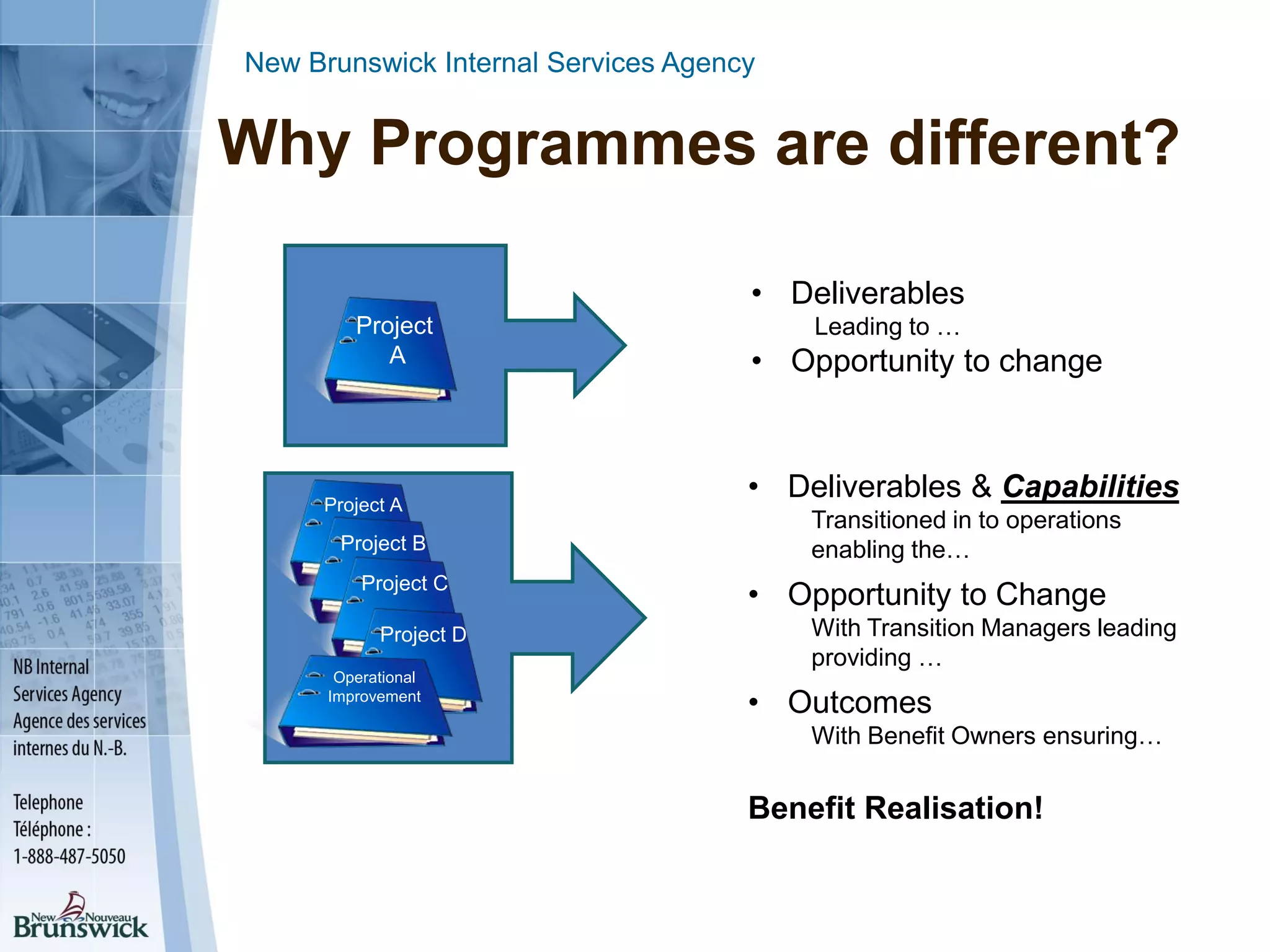 New Brunswick Internal Services Agency
Why Programmes are different?
• Deliverables
Leading to …
• Opportunity to change
Project
A
Project A
Project B
Project C
• Deliverables & Capabilities
Transitioned in to operations
enabling the…
• Opportunity to Change
With Transition Managers leading
providing …
• Outcomes
With Benefit Owners ensuring…
Benefit Realisation!
Project D
Operational
Improvement
 