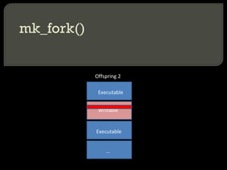 Offspring 2 Executable Writable Executable … mk_fork() 