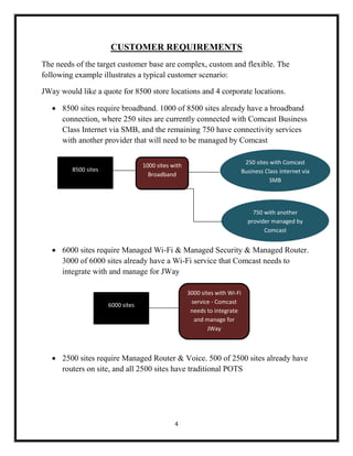 4
CUSTOMER REQUIREMENTS
The needs of the target customer base are complex, custom and flexible. The
following example illustrates a typical customer scenario:
JWay would like a quote for 8500 store locations and 4 corporate locations.
 8500 sites require broadband. 1000 of 8500 sites already have a broadband
connection, where 250 sites are currently connected with Comcast Business
Class Internet via SMB, and the remaining 750 have connectivity services
with another provider that will need to be managed by Comcast
 6000 sites require Managed Wi-Fi & Managed Security & Managed Router.
3000 of 6000 sites already have a Wi-Fi service that Comcast needs to
integrate with and manage for JWay
 2500 sites require Managed Router & Voice. 500 of 2500 sites already have
routers on site, and all 2500 sites have traditional POTS
8500 sites
1000 sites with
Broadband
250 sites with Comcast
Business Class Internet via
SMB
750 with another
provider managed by
Comcast
6000 sites
3000 sites with Wi-Fi
service - Comcast
needs to integrate
and manage for
JWay
 