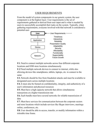 USER REQUIREMENTS
From the model of system components in our generic system, the user
component is at the highest layer. User requirements is the set of
requirements gathered or derived from user input and is what is needed by
users to successfully accomplish their tasks on the system. Typically, when
gathering requirements, everyone involved with that network is considered a
potential user.
U1. Need to connect multiple networks across four different corporate
locations and 8500 store locations simultaneously
U.2 Need multiple network devices to connect to internet, while also
allowing devices like smartphones, tablets, laptops, etc. to connect to the
same
U3. Network should be free from fraudulent attacks and must be available to
designated users across multiple locations
U4. It must also be framed on confidentiality, integrity, and authenticity of a
user's information and physical resources
U5. Must have a high capacity network that allows simultaneous
transactions at a higher transmission rate
U6. Each bundle must have several networks for reliable transmission of
data
U7. Must have services for communication between the corporate sectors
and store locations which include services like Skype interviews, meetings
online, conferences, etc.
U8. User should be able to access, transfer, or modify information within a
tolerable time frame.
 