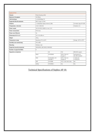 Technical Specifications of Sophos AP 10:
 