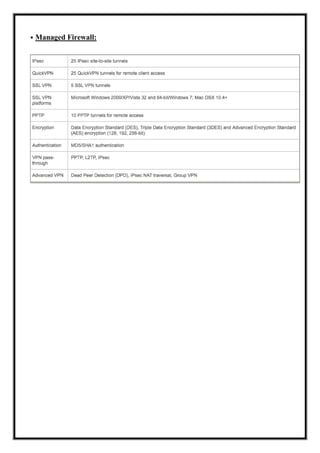 • Managed Firewall:
 