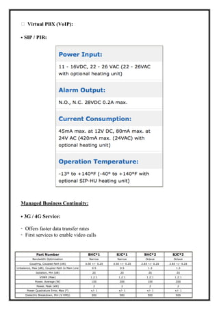 Virtual PBX (VoIP):
• SIP / PIR:
Managed Business Continuity:
• 3G / 4G Service:
- Offers faster data transfer rates
- First services to enable video calls
 