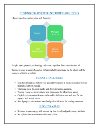 TESTING FOR OSS/ BSS ENTERPRISE SOLUTIONS
Clients look for greater value and flexibility.
People, tools, process, technology delivered, together form a service model.
Testing is used a service based on different challenges faced by the client and the
business solution architect.
CLIENT CHALLENGES
 Standard models do not provide cost effectiveness in many scenarios such as
market condition change.
 There are more frequent peaks and drops in testing demand.
 Testing resources are available and being paid for ideal time usage.
 Capital expenses on software tools and its infrastructure and also for the
support and maintenance.
 Small projects often don’t have budget for full time for testing resources.
BUSINESS VALUE
 Reduces system outage risk caused by functional and performance defects.
 No upfront investment on maintenance fees.
Service
Managed
Services
Staff
Augmentation
Testing
Software
 