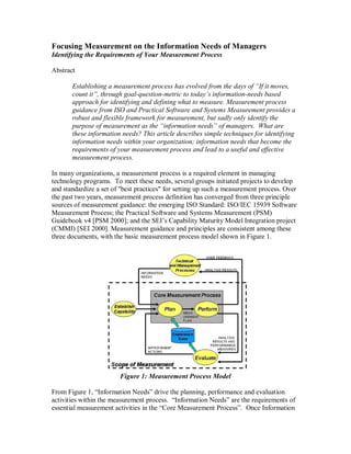 Focusing Measurement on the Information Needs of Managers
Identifying the Requirements of Your Measurement Process
Abstract
Establishing a measurement process has evolved from the days of “If it moves,
count it”, through goal-question-metric to today’s information-needs based
approach for identifying and defining what to measure. Measurement process
guidance from ISO and Practical Software and Systems Measurement provides a
robust and flexible framework for measurement, but sadly only identify the
purpose of measurement as the “information needs” of managers. What are
these information needs? This article describes simple techniques for identifying
information needs within your organization; information needs that become the
requirements of your measurement process and lead to a useful and effective
measurement process.
In many organizations, a measurement process is a required element in managing
technology programs. To meet these needs, several groups initiated projects to develop
and standardize a set of "best practices" for setting up such a measurement process. Over
the past two years, measurement process definition has converged from three principle
sources of measurement guidance: the emerging ISO Standard: ISO/IEC 15939 Software
Measurement Process; the Practical Software and Systems Measurement (PSM)
Guidebook v4 [PSM 2000]; and the SEI’s Capability Maturity Model Integration project
(CMMI) [SEI 2000]. Measurement guidance and principles are consistent among these
three documents, with the basic measurement process model shown in Figure 1.
Figure 1: Measurement Process Model
From Figure 1, “Information Needs” drive the planning, performance and evaluation
activities within the measurement process. “Information Needs” are the requirements of
essential measurement activities in the “Core Measurement Process”. Once Information
 