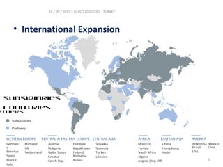 3
German
y
Benelux
Spain
France
Italy
WESTERN EUROPE AMERICA
Portugal
UK
Switzerland
Austria
Bulgaria
Baltic States
Croatia
Czech Rep.
CENTRAL & EASTERN EUROPE - CENTRAL ASIA
Morocco
Tunisia
South Africa
Algeria
Angola (Rep Off)
AFRICA
China
Hong Kong
India
EASTERN ASIA
Hungary
Kazakhstan
Poland
Romania
Russia
Slovakia
Slovenia
Turkey
Ukraine
Subsidiaries
Partners
subsidiaries
countries
rtners
Argentina Mexico
Brazil Chile
USA
• International Expansion
16 / 09 / 2015 > GEFCO LOGISTICS - TURKEY
 