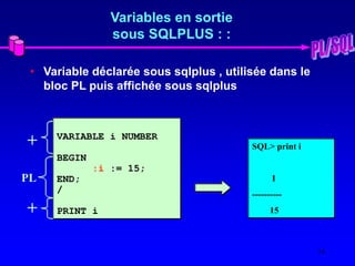 14
Variables en sortie
sous SQLPLUS : :
• Variable déclarée sous sqlplus , utilisée dans le
bloc PL puis affichée sous sqlplus
VARIABLE i NUMBER
BEGIN
:i := 15;
END;
/
PRINT i
+
+
PL
SQL> print i
I
----------
15
 