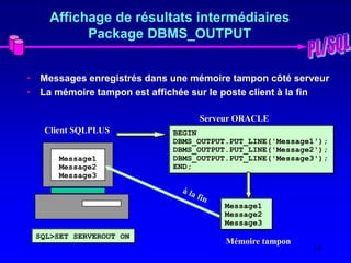 19
Affichage de résultats intermédiaires
Package DBMS_OUTPUT
• Messages enregistrés dans une mémoire tampon côté serveur
• La mémoire tampon est affichée sur le poste client à la fin
BEGIN
DBMS_OUTPUT.PUT_LINE('Message1');
DBMS_OUTPUT.PUT_LINE('Message2');
DBMS_OUTPUT.PUT_LINE('Message3');
END;
Client SQLPLUS
Serveur ORACLE
Message1
Message2
Message3
Mémoire tampon
Message1
Message2
Message3
SQL>SET SERVEROUT ON
 