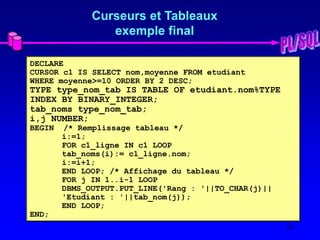28
Curseurs et Tableaux
exemple final
DECLARE
CURSOR c1 IS SELECT nom,moyenne FROM etudiant
WHERE moyenne>=10 ORDER BY 2 DESC;
TYPE type_nom_tab IS TABLE OF etudiant.nom%TYPE
INDEX BY BINARY_INTEGER;
tab_noms type_nom_tab;
i,j NUMBER;
BEGIN /* Remplissage tableau */
i:=1;
FOR c1_ligne IN c1 LOOP
tab_noms(i):= c1_ligne.nom;
i:=i+1;
END LOOP; /* Affichage du tableau */
FOR j IN 1..i-1 LOOP
DBMS_OUTPUT.PUT_LINE('Rang : '||TO_CHAR(j)||
'Etudiant : '||tab_nom(j));
END LOOP;
END;
 