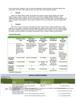 Scs Planner SCS 2846 - Assignment #1 - Social Media Planning - Freshii | DOCX