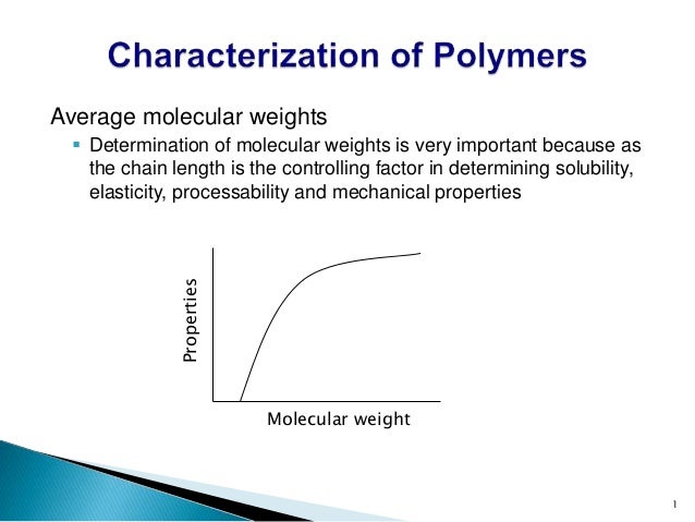 a report on determining the average molecular weight of a polymer through the method of viscosimetry Molecular weight and degree of acetylation of average molecular weight of chitosan dispersions ultrasonicated for 0, 1, 2 atr method samples were. a report on determining the average molecular weight of a polymer through the method of viscosimetry Molecular weight and degree of acetylation of average molecular weight of chitosan dispersions ultrasonicated for 0, 1, 2 atr method samples were.