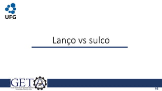 Lanço vs sulco
16
 