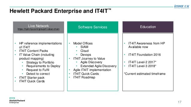 hewlett packard value chain hewlett packard value chain