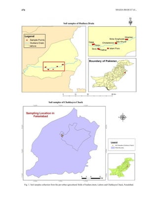 SHAZIA IRAM ET AL.,476
 
 
 
 
Fig. 1. Soil samples collection from the per-urban agricultural fields of hudiara drain, Lahore and Chahkayra Chack, Faisalabad.
Soil samples of Chahkayra Chack
Soil samples of Hudiara Drain
 