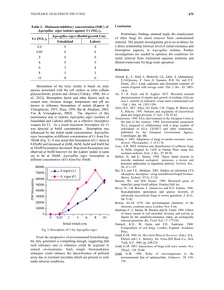 TOLERABLE ANALYSIS OF THE FUNGI 479
Table 2. Minimum inhibitory concentration (MIC) of
Aspergillus niger isolates against Cr (NO3 )3.
Aspergillus niger (Radial growth Cm)
Cr (NO3 )3
Faisalabad Lahore
0.0 9 9
0.05 9 9
2 9 9
4 9 9
6 3 4
8 3 3
10 0 0
Biosorption of the toxic metals is based on ionic
species associated with the cell surface or extra cellular
polysaccharide, protein and chitins (Volesky, 1990; Ali et
al., 2012). Biosorption factor and other factors such as
contact time, biomass dosage, temperature and pH are
known to influence biosorption of metals (Kapoor &
Viraraghavan, 1997; Zhou, 1999; Bai & Abraham, 2003;
Yan & Viraraghavan, 2003). The objective of this
examination was to explore Aspergillus niger (isolates of
Faisalabad and Lahore) ability as a effective biosorptive
weapon for Cr. As a result maximum biosorption for Cr
was detected at 8mM concentration. Biosorption was
influenced by the initial metal concentration. Aspergillus
niger biosorption at different concentration of Cr from 0 to
10mM (Fig. 3). It was noted that biosorption of Cr starts at
0.05mM and increased at 2mM, 4mM, 6mM and 8mM but
at 10mM biosorption decreased. Maximum biosorption was
observed at 8mM however for the Lahore isolate it came
out to be at 10mM. Aspergillus niger biosorption at
different concentration of Cr from 0 to 10mM.
Fig. 3. Biosorption of Cr by Aspergillus niger.
From the perspective of environmental biotechnology
the data generated is compelling enough, suggesting that
such tolerance and co tolerance could be acquired in
natural environments. Such simple bioremediation
strategies could enhance the detoxification of polluted
areas due to resistant microbes which are present in soils
under adverse conditions.
Conclusion
Preliminary findings attained imply the employment
of other fungi for metal removal from contaminated
material. The present investigations gives no evidence for
a direct relationship between level of metal resistance and
biosorption capacity in Aspergillus isolates. Further
investigations are needed to optimize the conditions for
metal removal from multimetal aqueous solutions and
diluted wastewater for large scale operation.
References
Ahmad, K., E. Abid, A. Mehwish, I.K. Zafar, A. Muhammad,
F.Al-Qurainy, F. Asia, G. Sumaira, R.B. Ali. and E.V.
Ehsan. 2011. Lead, cadmium and chromium contents of
canola irrigated with sewage water. Pak. J. Bot., 43: 1403-
1410.
Ali, F., H. Fazal. and B. Asghari. 2012. Microbial assisted
phytoextraction of metals and growth of soybean (Glycine
max L. merrill) on industrial waste water contaminated soil
. Pak. J. Bot., 44: 1593-1599.
Allen, B.E., M.F. Allen, D.J. Helm, J.M. Trappe, R. Molina and
E. Rincon. 1995. Patterns and regulation of mycorrhizal
plant and fungal diversity. P. Soil., 170: 47-62.
Anonymous. 1999. EEA (Environment in the European Union at
the turn of the century). 1999. Environmental assessment
No.2, prepared in collaboration with a large number of
individuals in EEA, EIONET and other institutions’,
published by the European Environment Agency,
Copenhagen. pp. 446.
Ashida, J. 1965. Adaptation of fungi to metals toxicants. Annu.
Review. Physiopathol., 3: 153-174.
Azaz, A.D. 2003. Isolation and identification of soilborne fungi
in fields irrigated by GAP in Harran Plain using two
isolation methods. Turk. J. Bot., 27: 83-92.
Babich, H. and G. Stocky. 1985. Heavy metal toxicity to
microbe mediated ecological processes; a review and
potential application to regulatory policies. Environ. Res.,
36: 111-137.
Bai, R.S and T.E. Abraham. 2003. Studies on chromium (VI)
adsorption- desorption using immobilized fungal biomass.
Biores. Technol., 87(1): 17-26.
Barnett, H.L. and B.B. Hunter. 1999. Illustrated genra of
imperfect gungi fourth edition. Prentice Hall Inc.
Bever, D., J.B. Morton, J. Antanovics and P.A. Schultz. 1996.
Host-dependent sporulation and species diversity of
arbuscular mycorrhizal fungi in mown grassland. J. Ecol.,
84: 71-82.
Bowen, H.J.M. 1979. The environmental chemistry of the
elements, academic press, London, New York.
Doelman, P., E. Jansen, M. Michels and M. Vantil. 1994. Effects
of heavy metals in soil microbial diversity and activity as
shown by the sensitivity-resistance index; an ecologically
relevant parameter. Bio. Fertil. Soil, 17: 177-184.
Domsch, K.H., W. Gams and T.H. Anderson. 1980.
Compendium of soil fungi. London, England: Academic
Press.
Gadd, G.M. 1990. In: Microbiol Mineral Recovery. (Eds.): H.L.
Ehrlich and C.L. Brierley. Mc. Grew-Hill Book Co., New
York, N.Y. 1990, pp. 249-276.
Gadd, G.M. 1993. Interactions of fungi with toxic metals. New
Phytol., 124: 25-60.
Gadd, G.M. 1996. Roles of microorganisms in the
environmental fate of radionuclides. Endeavor., 20: 150-
156.
 
