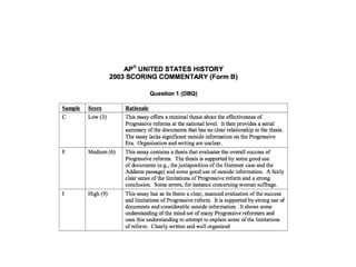 Progressive DBQ Thesis Writing