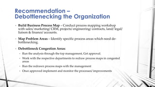• Build Business Process Map – Conduct process mapping workshop
with sales/ marketing/ CRM, projects/ engineering/ contracts, land/ legal/
liaison & finance/ accounts.
• Map Problem Areas – Identify specific process areas which need de-
bottlenecking.
• Debottleneck Congestion Areas:
• Run the analysis through the top management, Get approval.
• Work with the respective departments to redraw process maps in congested
areas
• Run the redrawn process maps with the management
• Once approved implement and monitor the processes/ improvements
Recommendation –
Debottlenecking the Organization
 