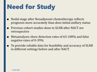 Need for Study
■ Nodal stage after Neoadjuvant chemotherapy reflects
prognosis more accurately than does initial axillary status
■ Previous cohort studies done in SLNB after NACT are
retrospective
■ Metaanalyses show detection rates of 63-100% and false
negative rates of 0-39%
■ To provide reliable data for feasibility and accuracy of SLNB
in different settings before and after NACT.
12/28/2018
 
