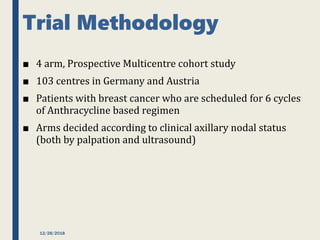 Trial Methodology
■ 4 arm, Prospective Multicentre cohort study
■ 103 centres in Germany and Austria
■ Patients with breast cancer who are scheduled for 6 cycles
of Anthracycline based regimen
■ Arms decided according to clinical axillary nodal status
(both by palpation and ultrasound)
12/28/2018
 
