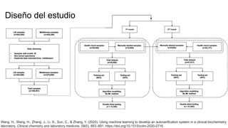 Autoverification Uso del aprendizaje automático para desarrollar un sistema de ...