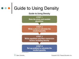 Guide to Using Density Basic Chemistry    Copyright © 2011 Pearson Education, Inc. 