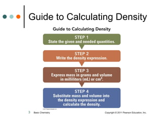 Guide to Calculating Density Basic Chemistry    Copyright © 2011 Pearson Education, Inc. 