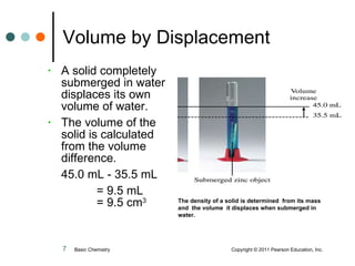 Volume by Displacement A solid completely submerged in water displaces its own volume of water. The volume of the solid is calculated from the volume difference. 45.0 mL - 35.5 mL    = 9.5 mL    = 9.5 cm 3 The density of a solid is determined  from its mass and  the volume  it displaces when submerged in water. Basic Chemistry    Copyright © 2011 Pearson Education, Inc. 