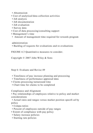• Absenteeism
• Cost of analytical/data collection activities
• Job analysis
• Job documentation
• Job evaluation
• Survey data
• Cost of data processing/consulting support
• Management’s time
• Amount of management time required for rewards program
administration
• Backlog of requests for evaluations and re-evaluations
FIGURE 4.3 Quantitative measures to consider.
Copyright © 2007 John Wiley & Sons
Step 6: Evaluate and Revise 49
• Timeliness of pay increase planning and processing
• Timeliness of performance appraisal data
• Claims processing turnaround time
• Chart time for claims to be completed
Compliance and Alignment
• Pay relationships of employees relative to policy and market
considerations
• Actual rates and ranges versus market position specifi ed by
policy
• Compa-ratios
• Percent of employees outside of pay ranges
• Extent of compliance with pay policy
• Salary increase policies
• Starting rate policies
 
