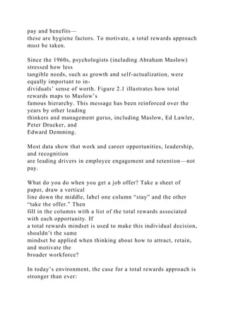 pay and benefits—
these are hygiene factors. To motivate, a total rewards approach
must be taken.
Since the 1960s, psychologists (including Abraham Maslow)
stressed how less
tangible needs, such as growth and self-actualization, were
equally important to in-
dividuals’ sense of worth. Figure 2.1 illustrates how total
rewards maps to Maslow’s
famous hierarchy. This message has been reinforced over the
years by other leading
thinkers and management gurus, including Maslow, Ed Lawler,
Peter Drucker, and
Edward Demming.
Most data show that work and career opportunities, leadership,
and recognition
are leading drivers in employee engagement and retention—not
pay.
What do you do when you get a job offer? Take a sheet of
paper, draw a vertical
line down the middle, label one column “stay” and the other
“take the offer.” Then
fill in the columns with a list of the total rewards associated
with each opportunity. If
a total rewards mindset is used to make this individual decision,
shouldn’t the same
mindset be applied when thinking about how to attract, retain,
and motivate the
broader workforce?
In today’s environment, the case for a total rewards approach is
stronger than ever:
 