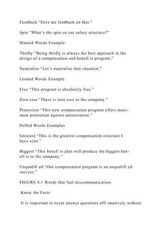 Feedback “Give me feedback on that.”
Spin “What’s the spin on our salary structure?”
Slanted Words Example
Thrifty “Being thrifty is always the best approach in the
design of a compensation and benefi ts program.”
Neutralize “Let’s neutralize that situation.”
Loaded Words Example
Free “This program is absolutely free.”
Zero cost “There is zero cost to the company.”
Protection “This new compensation program offers maxi-
mum protection against unionization.”
Puffed Words Examples
Greatest “This is the greatest compensation structure I
have seen.”
Biggest “This benefi ts plan will produce the biggest ben-
efi ts to the company.”
Unqualifi ed “Our compensation program is an unqualifi ed
success.”
FIGURE 4.1 Words that fuel miscommunication.
Know the Facts
It is important to never answer questions affi rmatively without
 