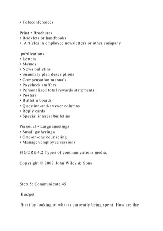 • Teleconferences
Print • Brochures
• Booklets or handbooks
• Articles in employee newsletters or other company
publications
• Letters
• Memos
• News bulletins
• Summary plan descriptions
• Compensation manuals
• Paycheck stuffers
• Personalized total rewards statements
• Posters
• Bulletin boards
• Question-and-answer columns
• Reply cards
• Special interest bulletins
Personal • Large meetings
• Small gatherings
• One-on-one counseling
• Manager/employee sessions
FIGURE 4.2 Types of communications media.
Copyright © 2007 John Wiley & Sons
Step 5: Communicate 45
Budget
Start by looking at what is currently being spent. How are the
 