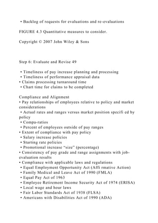 • Backlog of requests for evaluations and re-evaluations
FIGURE 4.3 Quantitative measures to consider.
Copyright © 2007 John Wiley & Sons
Step 6: Evaluate and Revise 49
• Timeliness of pay increase planning and processing
• Timeliness of performance appraisal data
• Claims processing turnaround time
• Chart time for claims to be completed
Compliance and Alignment
• Pay relationships of employees relative to policy and market
considerations
• Actual rates and ranges versus market position specifi ed by
policy
• Compa-ratios
• Percent of employees outside of pay ranges
• Extent of compliance with pay policy
• Salary increase policies
• Starting rate policies
• Promotional increase “size” (percentage)
• Consistency of pay grade and range assignments with job-
evaluation results
• Compliance with applicable laws and regulations
• Equal Employment Opportunity Act (Affi rmative Action)
• Family Medical and Leave Act of 1990 (FMLA)
• Equal Pay Act of 1963
• Employee Retirement Income Security Act of 1974 (ERISA)
• Local wage and hour laws
• Fair Labor Standards Act of 1938 (FLSA)
• Americans with Disabilities Act of 1990 (ADA)
 
