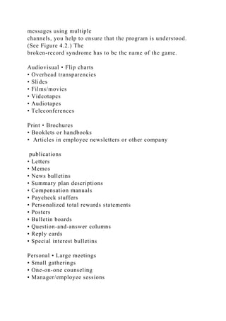 messages using multiple
channels, you help to ensure that the program is understood.
(See Figure 4.2.) The
broken-record syndrome has to be the name of the game.
Audiovisual • Flip charts
• Overhead transparencies
• Slides
• Films/movies
• Videotapes
• Audiotapes
• Teleconferences
Print • Brochures
• Booklets or handbooks
• Articles in employee newsletters or other company
publications
• Letters
• Memos
• News bulletins
• Summary plan descriptions
• Compensation manuals
• Paycheck stuffers
• Personalized total rewards statements
• Posters
• Bulletin boards
• Question-and-answer columns
• Reply cards
• Special interest bulletins
Personal • Large meetings
• Small gatherings
• One-on-one counseling
• Manager/employee sessions
 