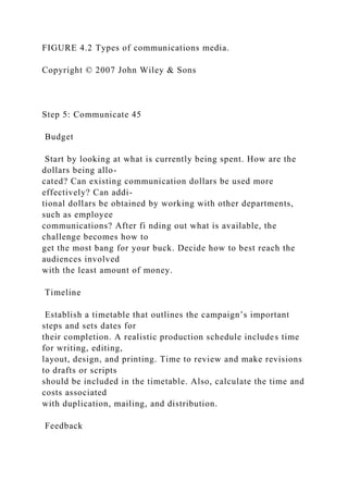 FIGURE 4.2 Types of communications media.
Copyright © 2007 John Wiley & Sons
Step 5: Communicate 45
Budget
Start by looking at what is currently being spent. How are the
dollars being allo-
cated? Can existing communication dollars be used more
effectively? Can addi-
tional dollars be obtained by working with other departments,
such as employee
communications? After fi nding out what is available, the
challenge becomes how to
get the most bang for your buck. Decide how to best reach the
audiences involved
with the least amount of money.
Timeline
Establish a timetable that outlines the campaign’s important
steps and sets dates for
their completion. A realistic production schedule includes time
for writing, editing,
layout, design, and printing. Time to review and make revisions
to drafts or scripts
should be included in the timetable. Also, calculate the time and
costs associated
with duplication, mailing, and distribution.
Feedback
 