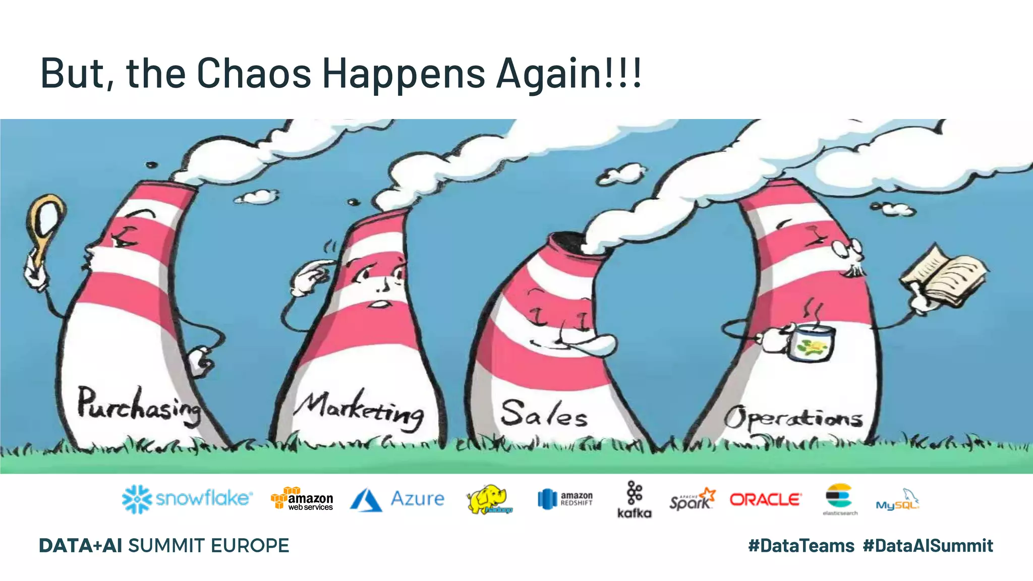 But, the Chaos Happens Again!!!
 