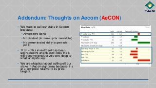 Addendum: Thoughts on Aecom (AeCON)
▪ We want to sell our stake in Aecom
because:
▪ Almost zero alpha
▪ No dividend (to make up for zero alpha)
▪ No demonstrated ability to generate
profit
▪ Tl;dr – This investment has been
unproductive and doesn’t look like it
will become productive soon, despite
what analysts say.
▪ We are skeptical about selling off our
stake in Aecom right now because it is
at a low price relative to its price
targets.
 