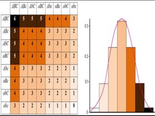 Polygenic inheritance in plants and horticulture and agriculture .pdf