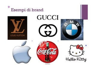 +
Esempi di brand
 