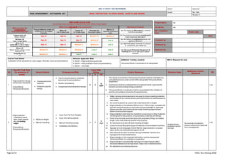 HEALTH SAFETY AND ENVIRONMENT Author: Approved:
RISK ASSESSMENT: ACT/HSE/RA 001 EDGE PROTECTION TO OPEN EDGES, SHAFTS AND RISERS
Issued: Rev. Date:
Revision: 0
Page 1 of 3 HSEQ -Rev-01(Aug-2018)
No
Specific Task Step
(In sequence of
works)
Hazard Details Consequence/Risk
Initial Risk
Rating Control Measures Residual Risks
Additional Control
Measures
RR
P S RR
1
Edge protection design
and erection standards
(Classified as
TemporaryStructure)
 Trained personnel
required;
 Protection specific
design;
 Use of unsupervised or untrained
personnel to erect protection;
 Worker competency;
 Unapproved amendments to design;
4 4
16
HIGH
i. The design and erection of temporarystructures shall be undertaken by
competentpersons under control ofthe designated TemporaryWorks
Supervisor;
ii. Supervision shall be suitablytrained and experienced to supervise the
erection and dismantling of edge protection;
iii. TemporaryWorks Coordinator shall be responsible for the collation of
permits and collation ofrecords of inspections etc.;
Low
2
Edge protection
installation (hand
rails,mesh,boards
etc.) to leading
edges
(Classified as
TemporaryStructure)
 Works at Height;
 Manual Handling;
 Injury from Fall from Heights;
 Injury from falling objects;
 Manual Handling injuries;
 Installation ofprotection;
4 4
16
High
i. Safety harness and lanyard are to be used by those installing protection
and hooked off to a secure anchor point behind them to restrictaccess to
open edge;
ii. No shock lanyard to be used on fall arrest below 6m in height;
iii. Edge protection to be between 900mm and 1150mm high,complete with
mid rails and kick boards on hand rails and securelyfitted to openings.
Where possible,rails shall protrude inside ofleading edges atleast
500mm to ensure full support;
iv. Edge protection shall never be made from scrap wood or other materials
not designed for the purpose,only proprietary materials and fittings;
v. Posts to be correctly anchored down with proprietary fittings of suitable
length,nails shall never be used for this purpose;
vi. All hand tools to be tied off when working at height;
vii. Correct manual lifting techniques ofmaterials communicated to workers;
viii. Signage in multi-language shall be fitted to edge protection,not paper
signs as this can easilybe damaged or fly off;
ix. Area below to be clear of workers during installation,barriers and
signage to be implemented below;
x. Edge protection to be inspected dailybefore work by designated
TemporaryWorks Co-ordinator or supervisor;
xi. Edge protection inspected after damage or incidentlikelyto affect
structural stabilitysuch as high winds,heavy rain or electrical storm;
xii. No alterations byuntrained persons;
Incidentdue to
protection barrier
removal
No removal of protection
barriers withoutprior approval
from management.
Low
Project Name: xxx
RA Ref No.: xxx
RA compilation
Date:
Review date:
Date:
Compiled by:
Reviewed by:
Approved by:
Overall Task Details
Installation ofFall prevention to open edges,liftshafts,risers and penetrations;
Relevant Applicable MAS:
 00235 – Edge protection guard rails
 00234 – Hole protection risers and penetrations;
 00233 – Lift shafts;
Additional Training required:
TemporaryWorks Coordinator to be designated
NOC’s Required for task:
RISK SCORE CALCULATOR
Use the Risk Score Calculator to Determine the Level of Risk of each Hazard
What would be the
CONSEQUENCE
of an occurrence be?
What is the LIKELIHOOD of an occurrence? Hierarchy of Controls
Frequent/Almost certain (5)
Continuous or will happen
frequently
Often (4)
6 to 12 times a year
Likely (3)
1 to 5 times a year
Possible (2)
Once every 5 years
Rarely (1)
Less than once every 5
years
Can the hazard be Eliminated or removed
from the w ork place?
Catastrophic (5)
Multiple Fatalities
High 25 High 20 High 15 Medium 10 Medium 5
Can the product or process be substitutedfor
a less hazardous alternative?
Serious (4)
Class 1 single fatality
High 20 High 16 High 12 Medium 8 Low 4
Can the hazard be engineered aw ay w ith
guards or barriers?
Moderate (3)
Class2 (AWI or LTI) or Class 1
Permanently disabling effects
High 15 High 12 Medium 9 Medium 6 Low 3
Can Administration Controls be adopted
I.e. procedures, job rotation etc.
Minor (2)
Medical attention needed, no work
restrictions. MTI
Medium10 Medium 8 Medium 6 Low 4 Low 2 Can Personal Protective Equipment &
Clothing be w orn to safe guard against
hazards?Insignificant (1)
FAI
Medium10 Medium 4 Low 3 Low 2 Low 1
 