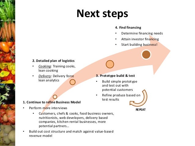Next Steps 1 Continue To