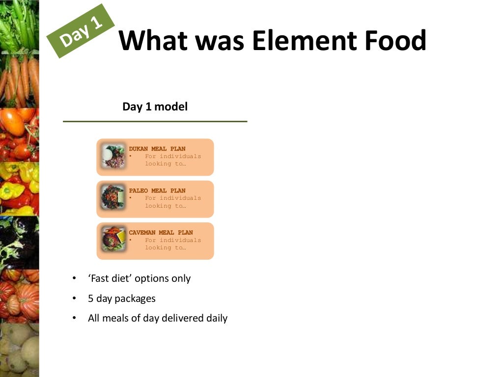 What was Element Food