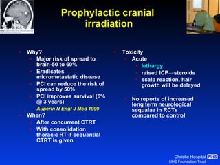 Prophylactic cranial  irradiation Why? Major risk of spread to brain-50 to 60% Eradicates micrometastatic disease  PCI can reduce the risk of spread by 50% PCI improves survival (6% @ 3 years) Auperin N Engl J Med 1999 When? After concurrent CTRT With consolidation thoracic RT if sequential CTRT is given Toxicity Acute lethargy raised ICP ->steroids scalp reaction, hair growth will be delayed No reports of increased long term neurological sequalae in RCTs  compared to control  