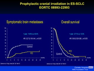 Prophylactic cranial irradiation in ES-SCLC  EORTC 08993-22993 