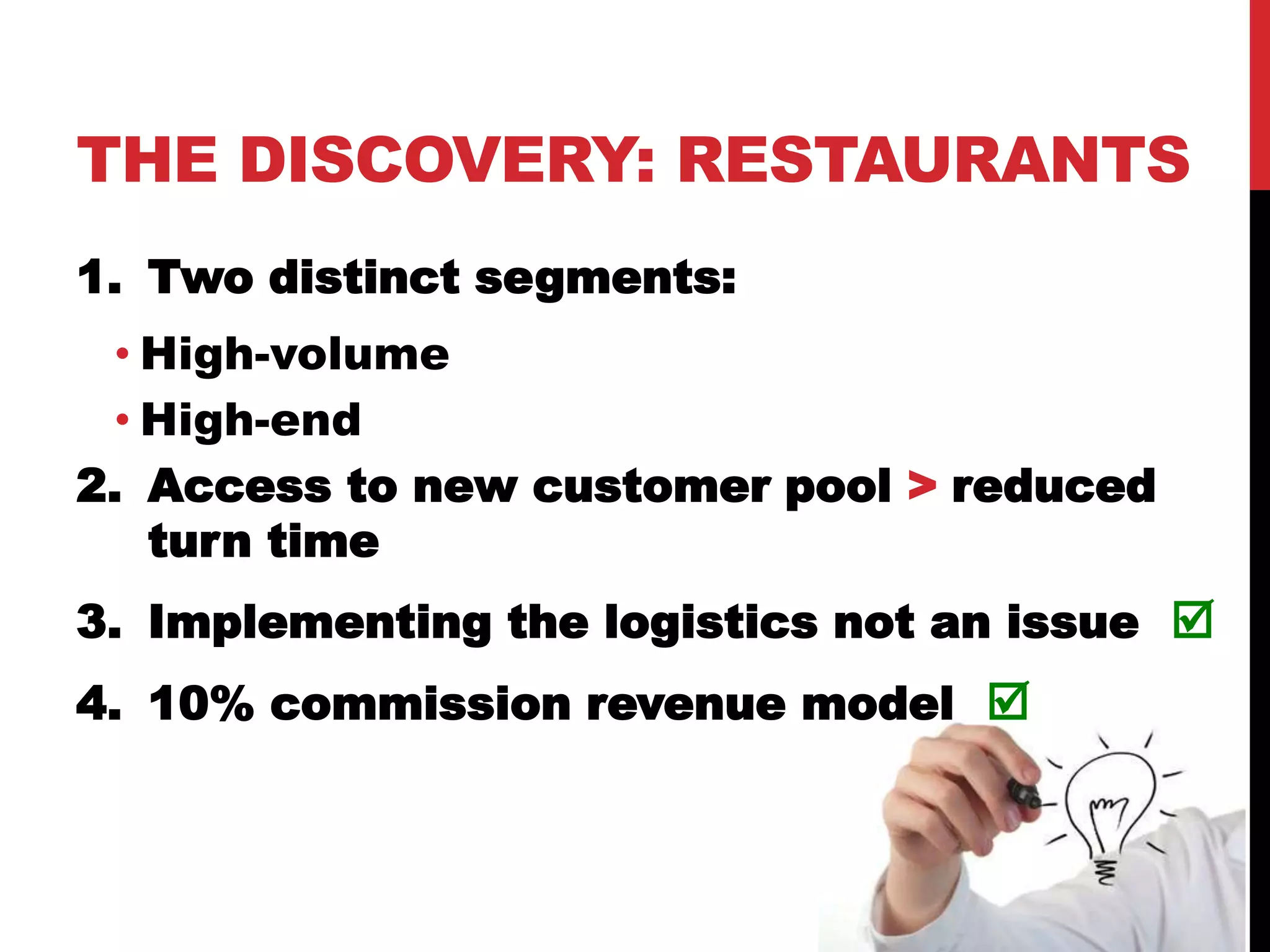 THE DISCOVERY: RESTAURANTS
1. Two distinct segments:
• High-volume
• High-end
2. Access to new customer pool > reduced
turn time
3. Implementing the logistics not an issue 
4. 10% commission revenue model 
 